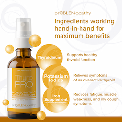 ThyroPRO - proBLENopathy
