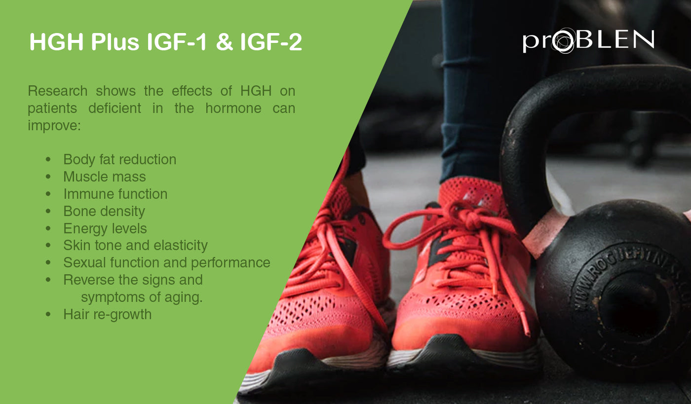 Article cover for 'What You Should Know About HGH Plus IGF-1 & IGF-2' with a persons shoes and a weight with the benefits of HGH Plus on a green background. - proBLENopathy