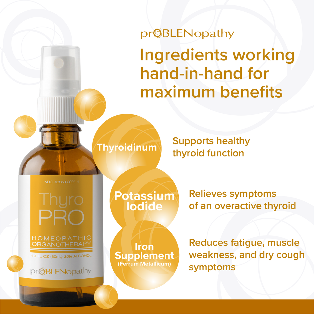 ThyroPRO proBLENopathy spray bottle with ingredients ad functions listed on a white background.